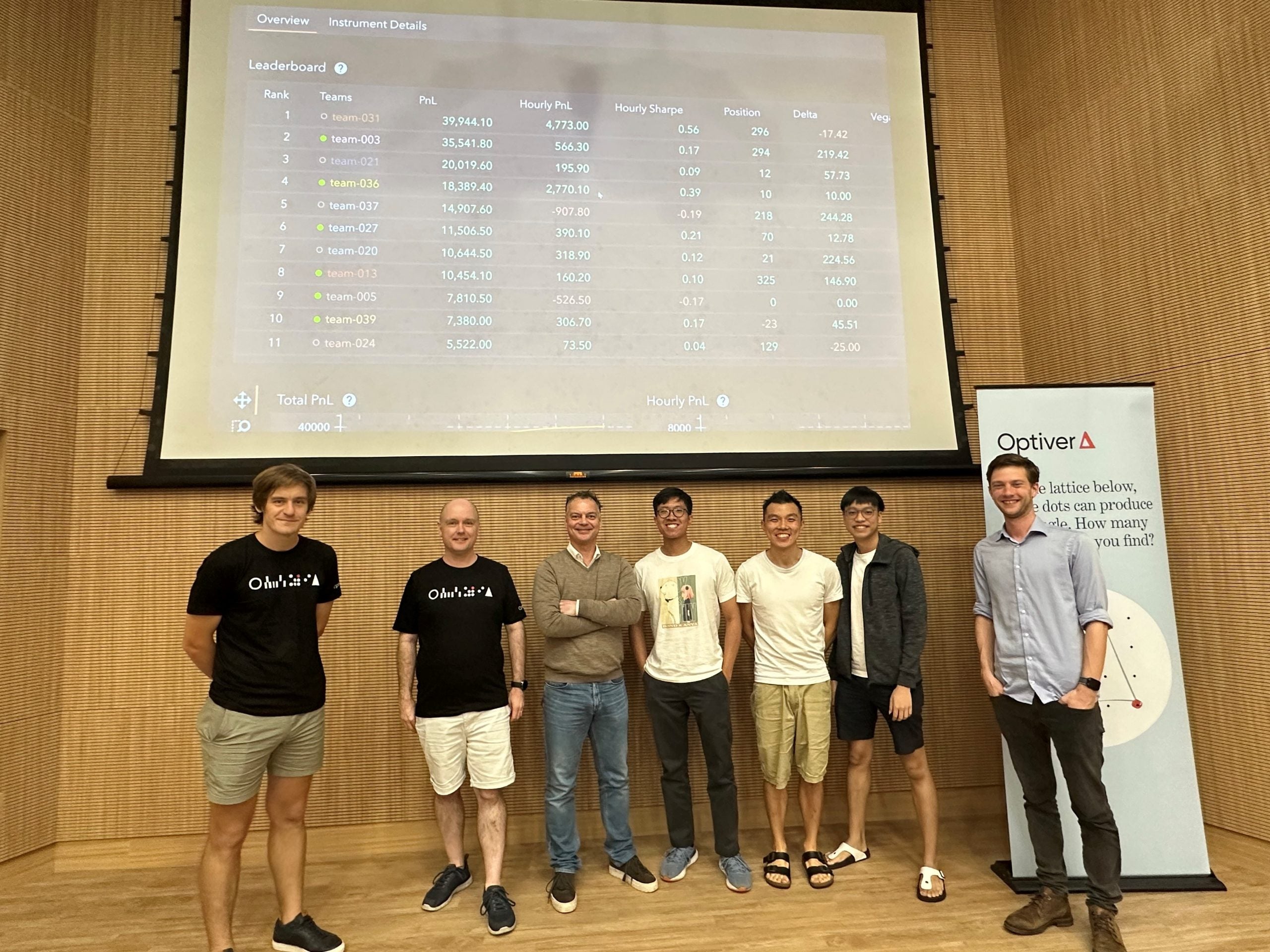 Algorithmic Trading Workshop - Winners 1 Algorithmic Trading Workshop - Winners 1