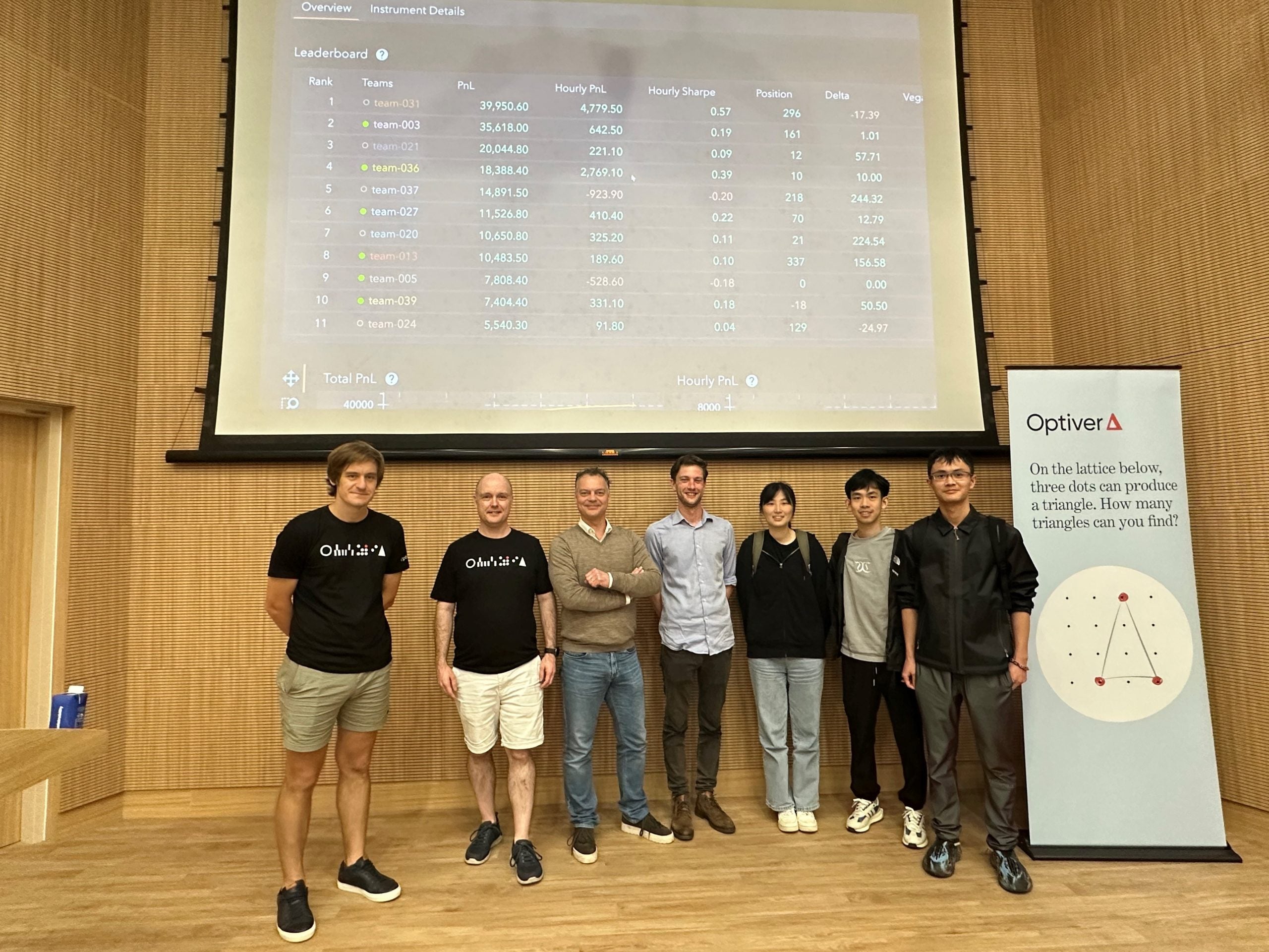 Algorithmic Trading Workshop - Winners 2 Algorithmic Trading Workshop - Winners 2