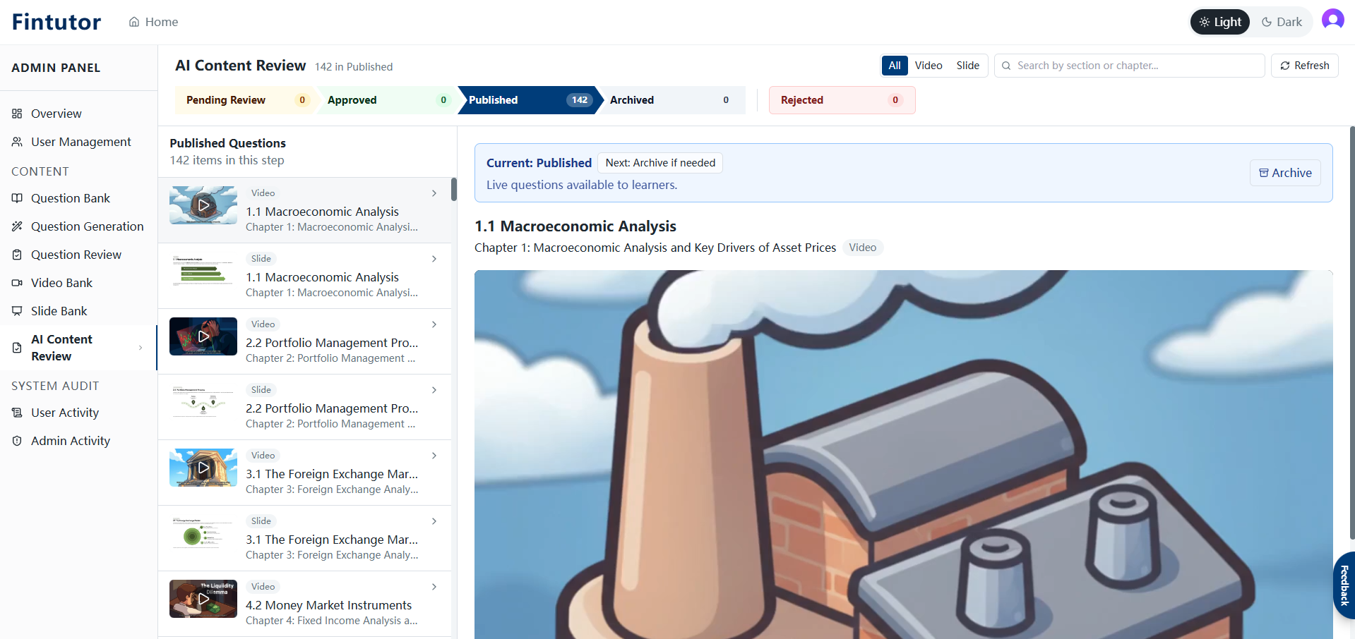 Content governance workflow interface